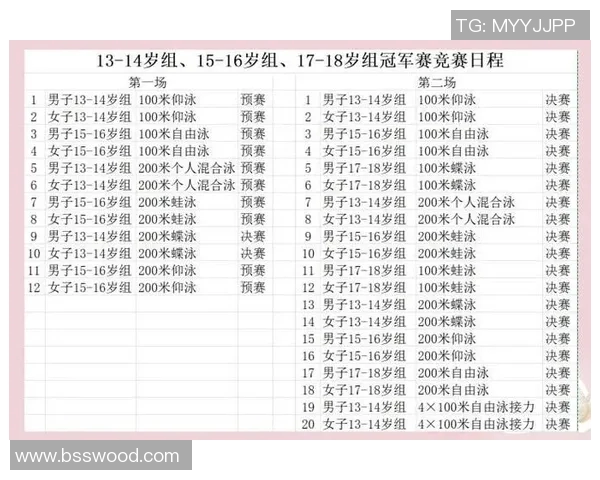 游泳比赛规则解析及技巧指导